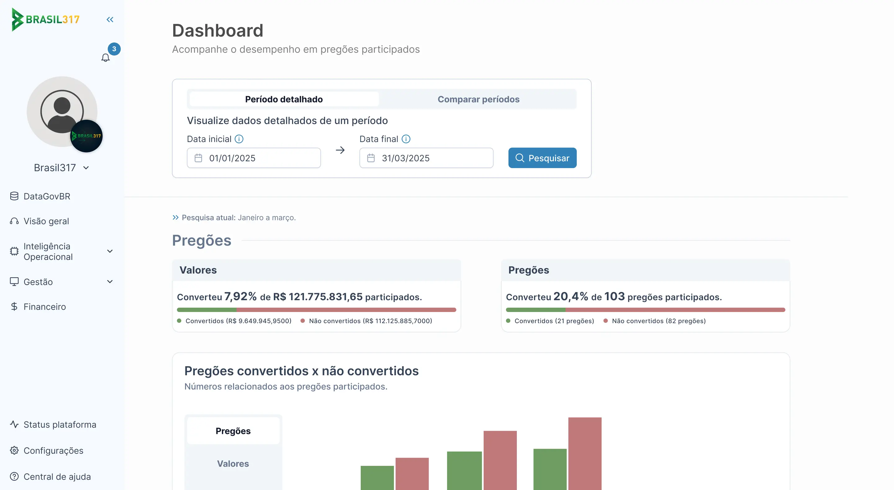 dashboard da plataforma brasil317